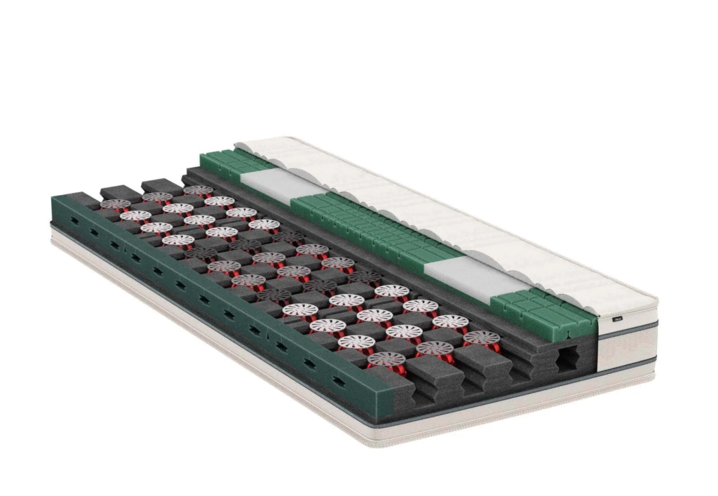 BICO Matratze Climafine h1247 Aufbau Matratzenkern bietet in den verschiedenen Koerperzonen die bestmoegliche Stuetzung und Druckentlastung fuer einen gesunden Schlaf