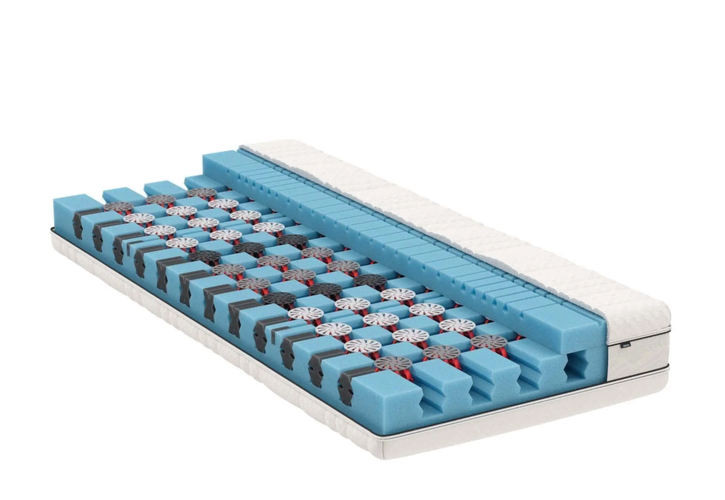 BICO Matratze Climaluxe h1241 Matratze Aufbau