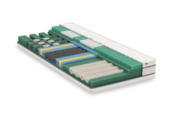 Bico Matratze MaterPro