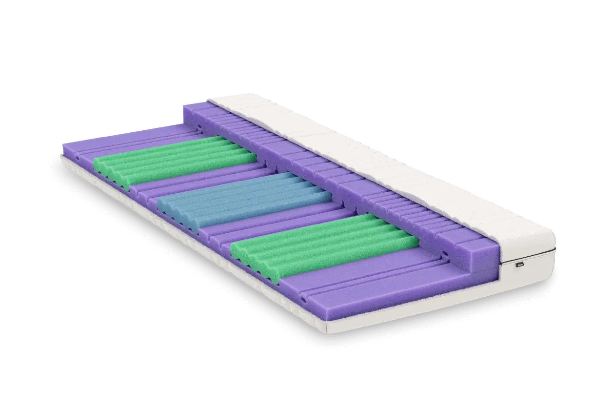BICO Matratze Vitafeel h1225 Matratze Aufbau mit Komfortzonen im Schulter und Beckenbereich