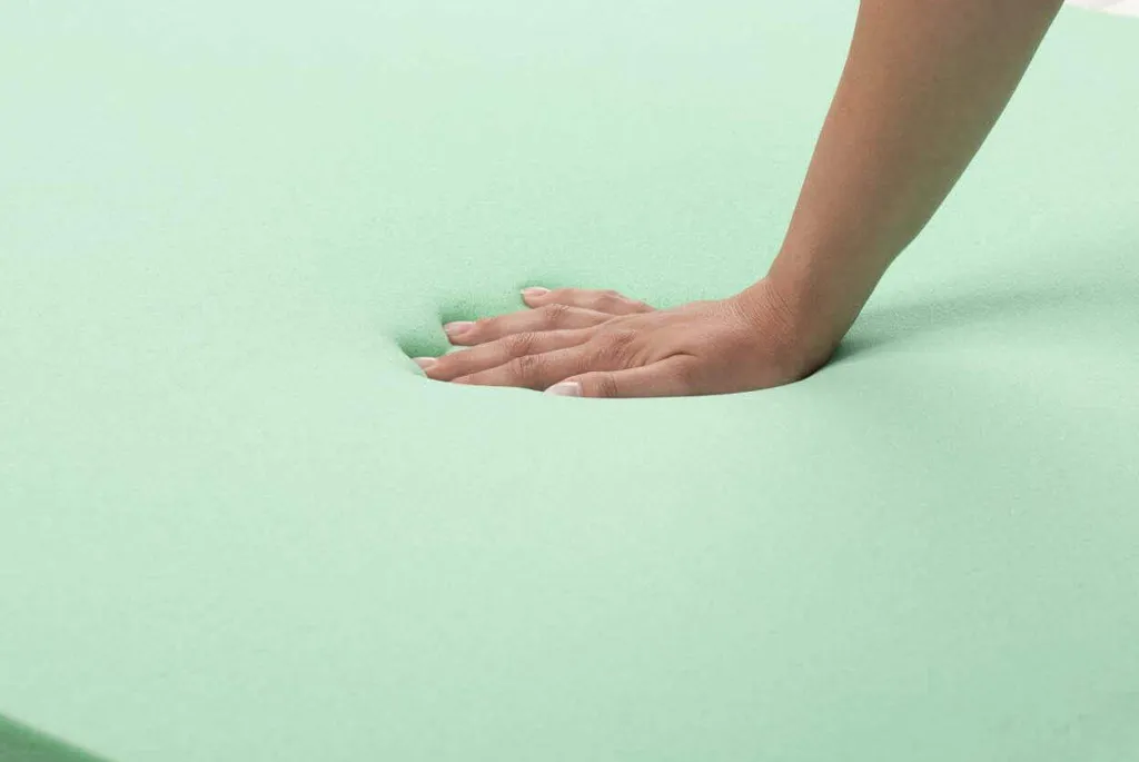 BICO Boxspring Topper Standard hb1011 Aufbau