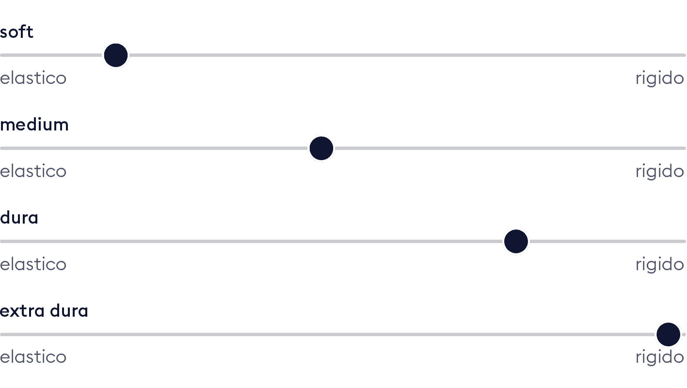 Bico Haertegrade Schieber Matratze ClimaFine italienisch