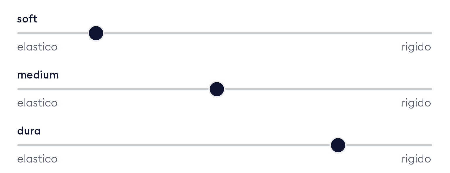 Bico Haertegrade Schieber Matratze ClimaLuxe italienisch