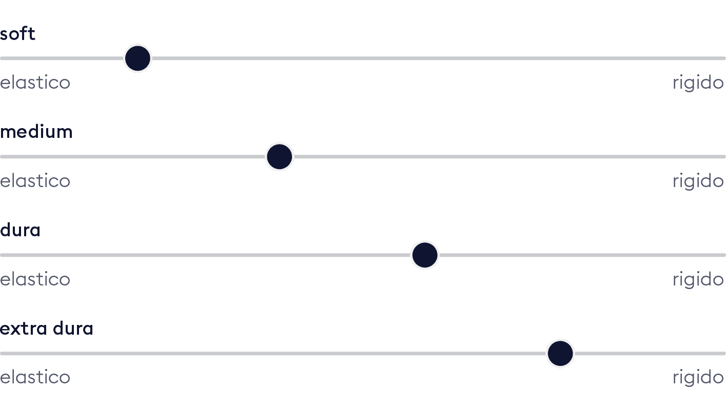 Bico Haertegrade Schieber Matratze MasterLuxe italienisch