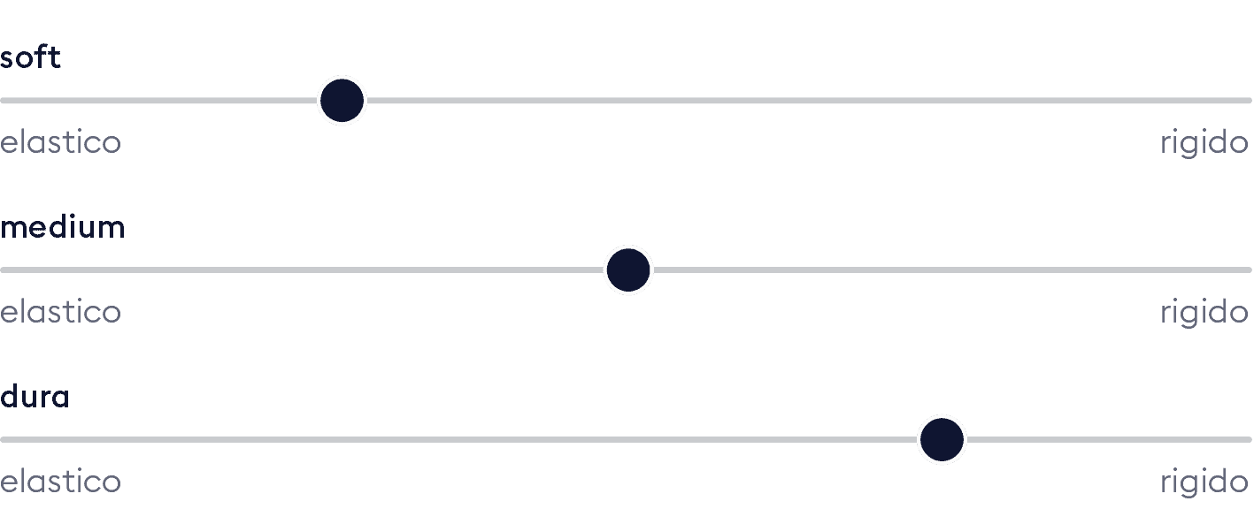 Bico Haertegrade Schieber Matratze MasterPro italienisch