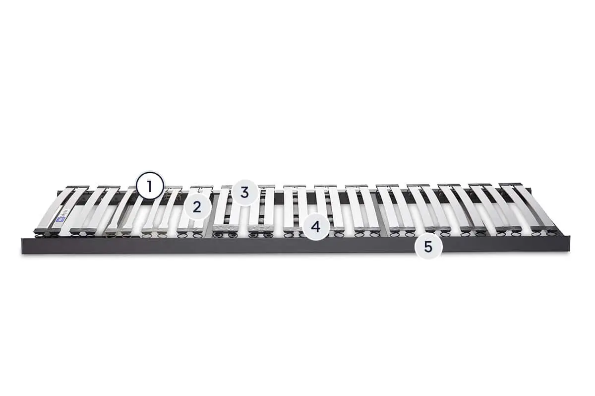 BICO Lattenrost Swing Flex 0 H2090 Layer 1