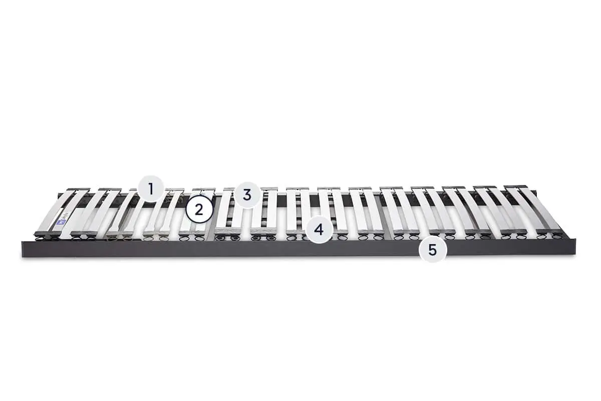 BICO Lattenrost Swing Flex 0 H2090 Layer 2