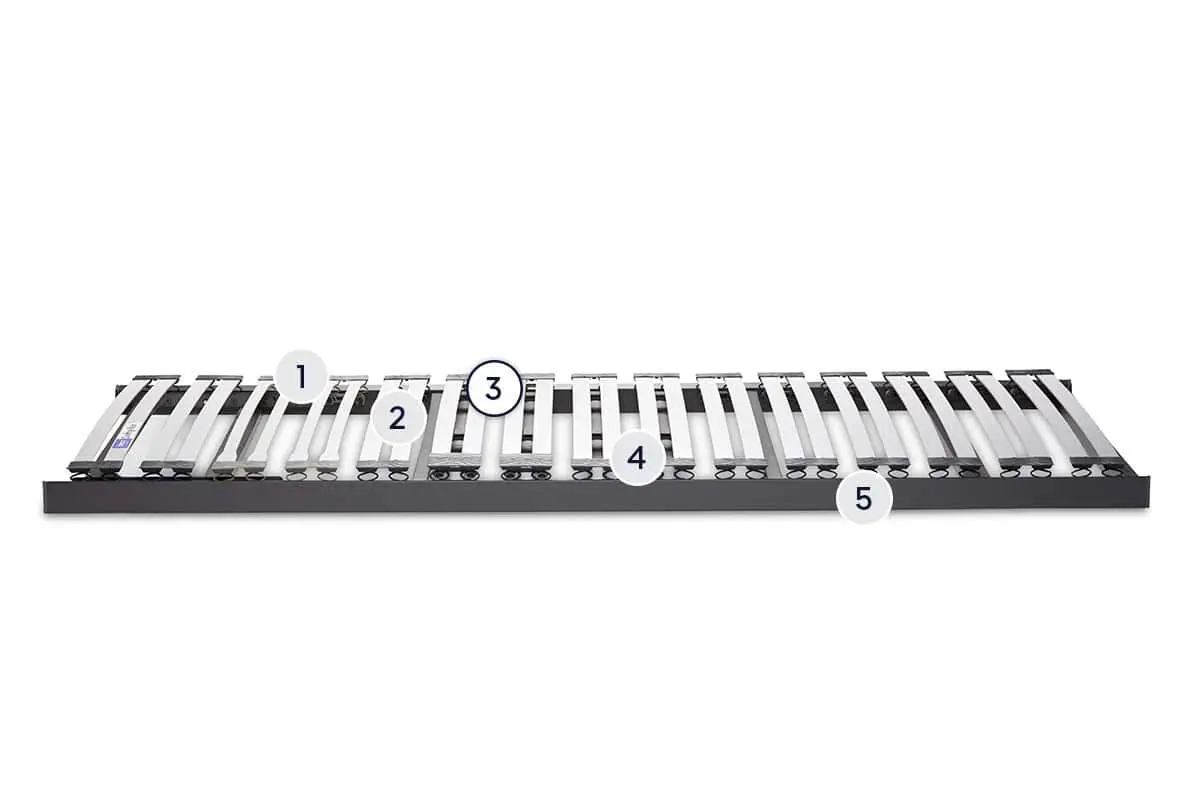 BICO Lattenrost Swing Flex 0 H2090 Layer 3