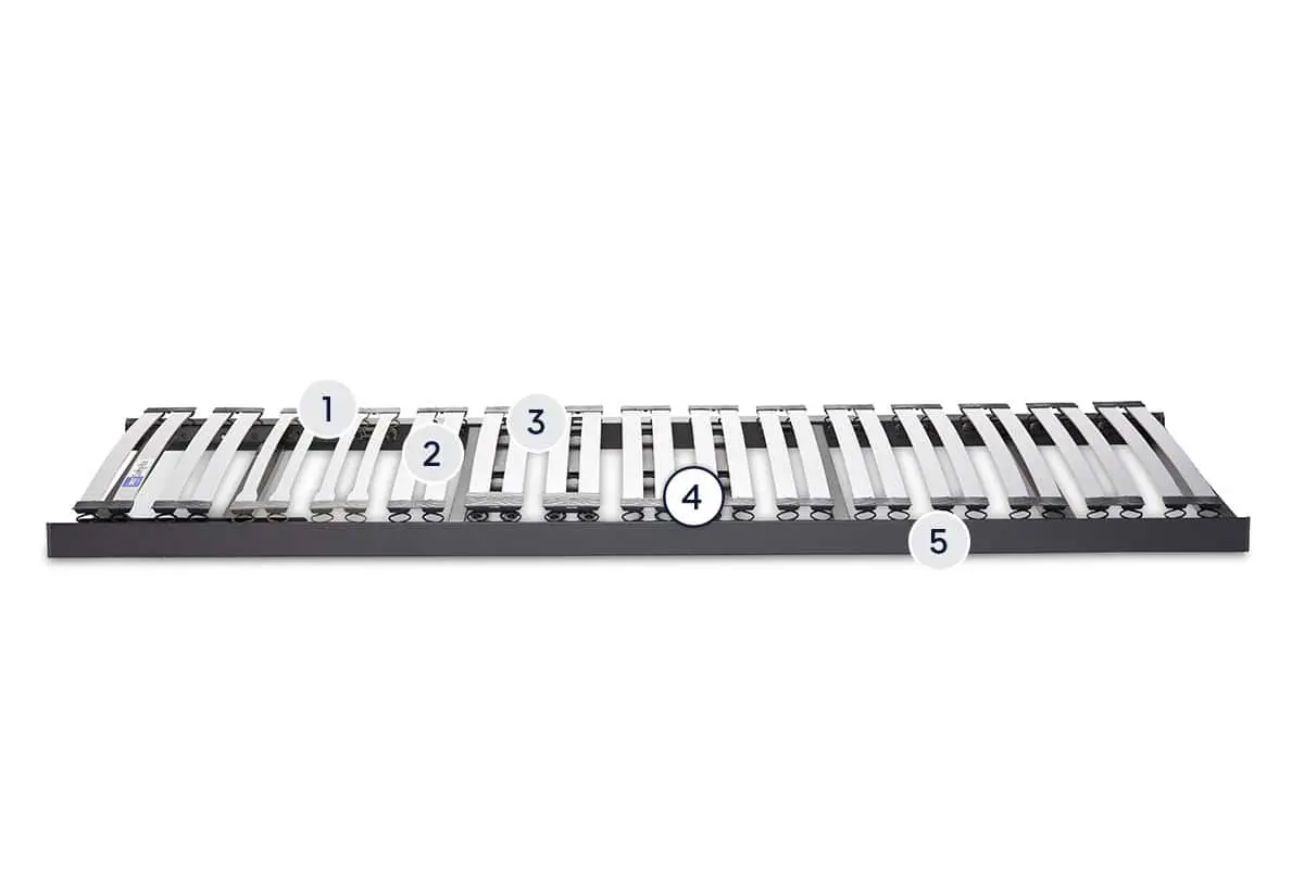 BICO Lattenrost Swing Flex 0 H2090 Layer 4