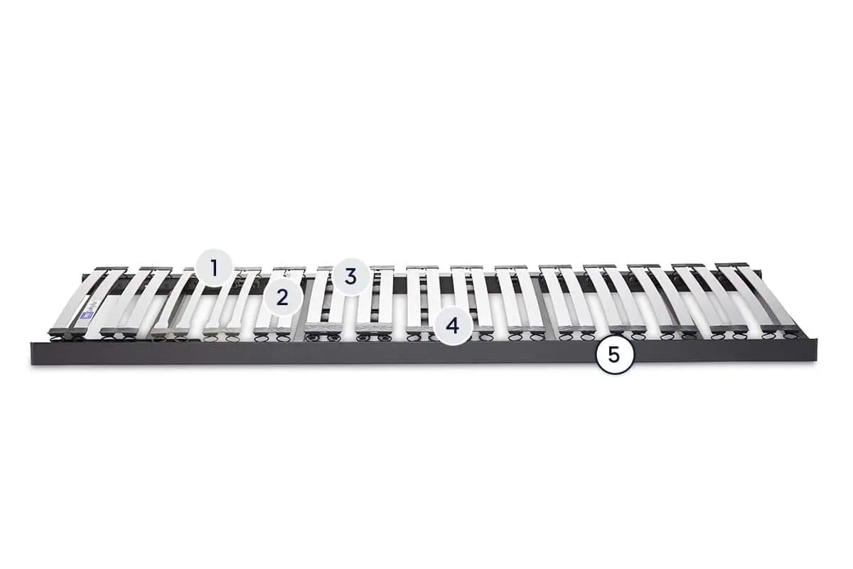 BICO Lattenrost Swing Flex 0 H2090 Layer 5