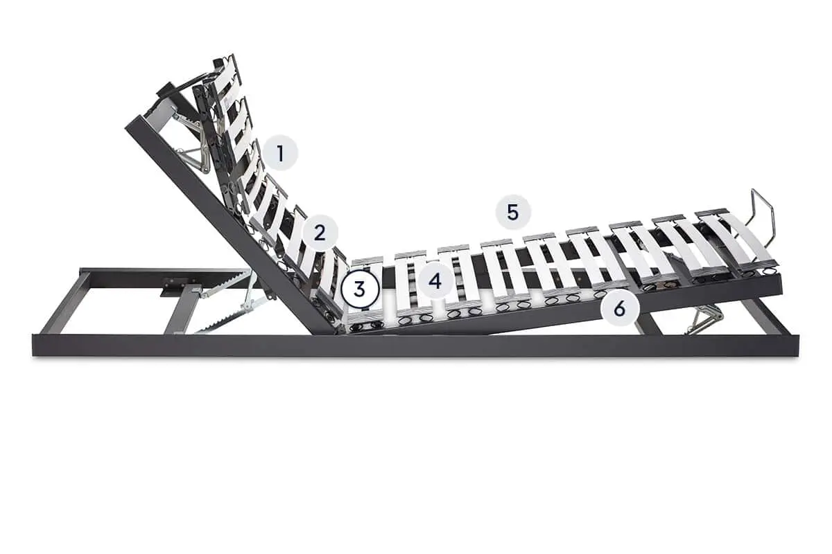 BICO Lattenrost Swing Flex C H2093 Layer 3