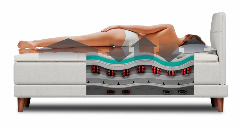 BICO Liegezonen Rücken Frau liegt auf Boxspring Bett Querschnitt