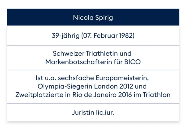 Im Gespräch mit Markenbotschafterin Nicola Spirig