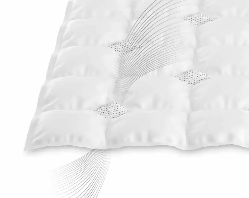 BICO selection Duvet Climaluxe Airflow