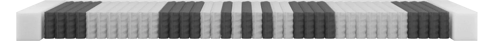 basics by BICO Matratze Modell #04