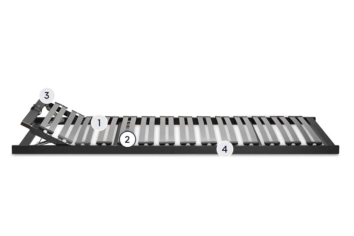 Isabelle by BICO Lattenrost Flex A H2528 Layer 2