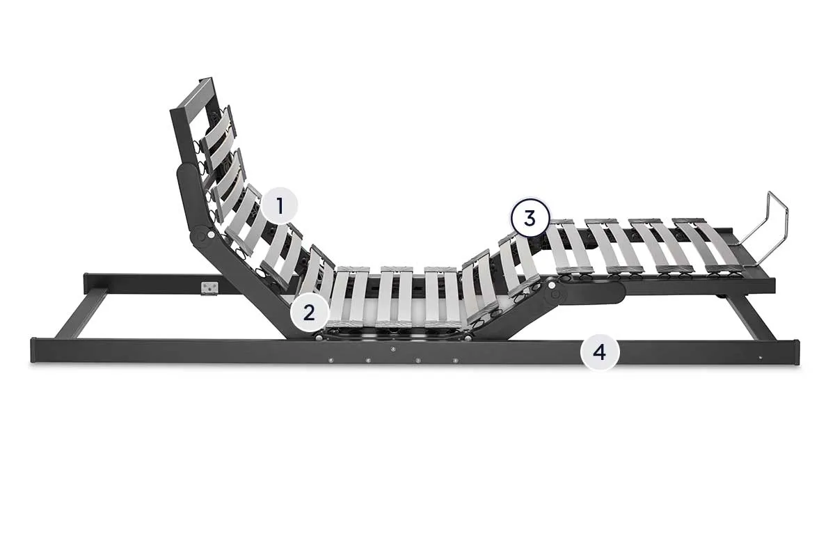 Isabelle by BICO Lattenrost Flex M H2529 Layer 3