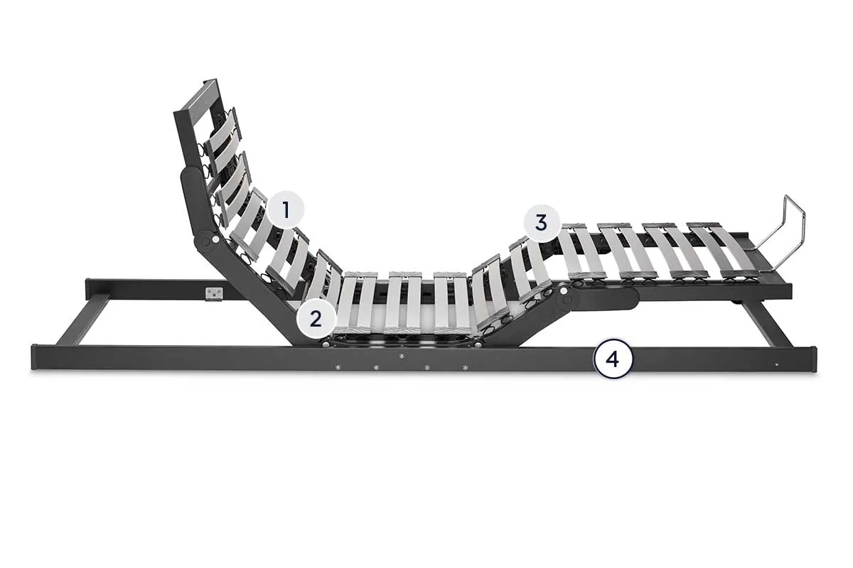 Isabelle by BICO Lattenrost Flex M H2529 Layer 4