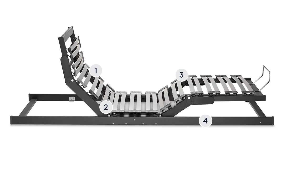 Isabelle by BICO Lattenrost Flex M H2529