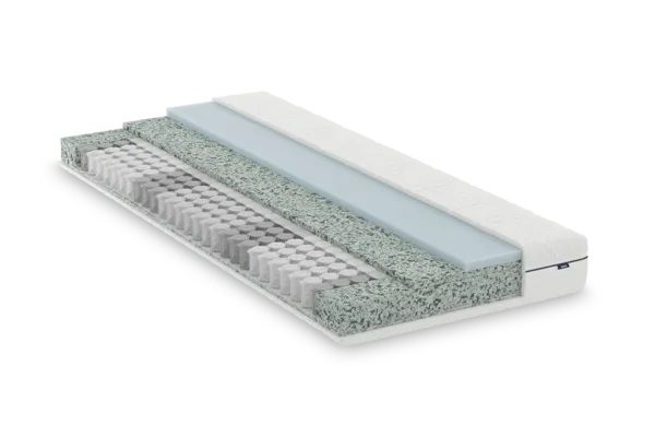 BICO Matratze IsabellePro