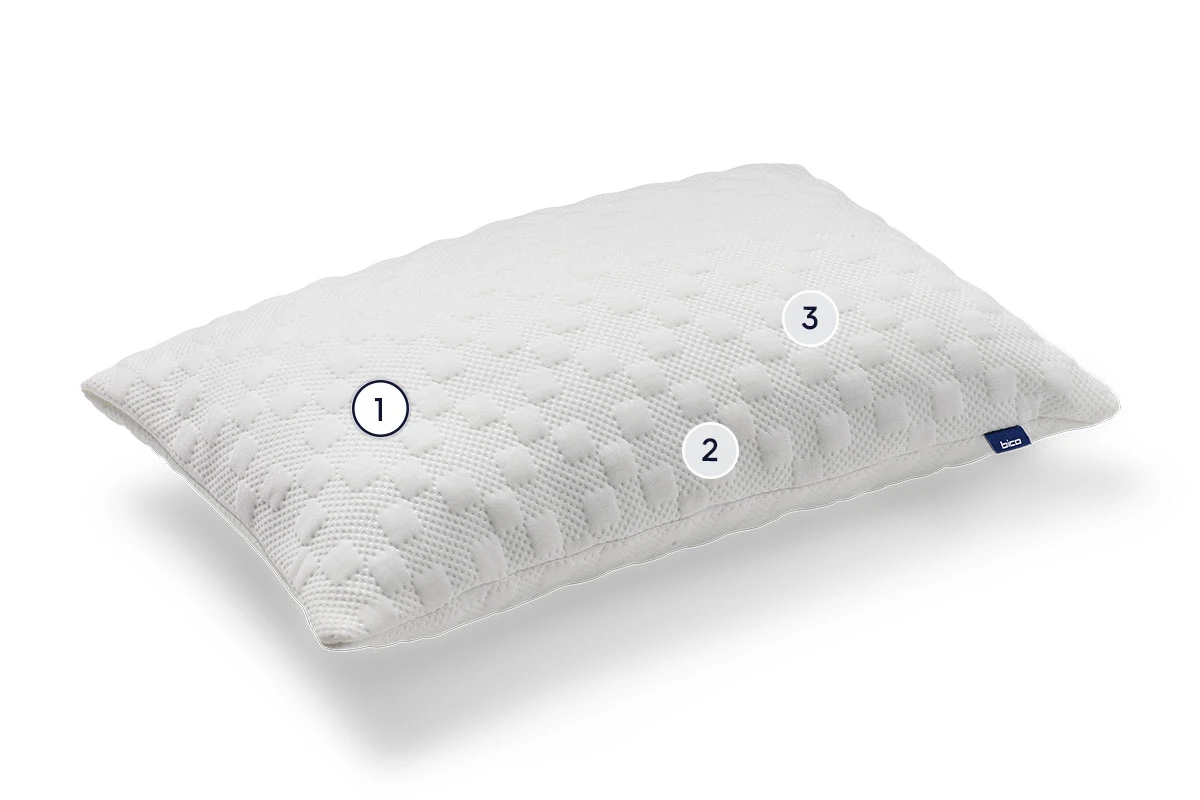 Isabelle Komfortkissen, Layer 1