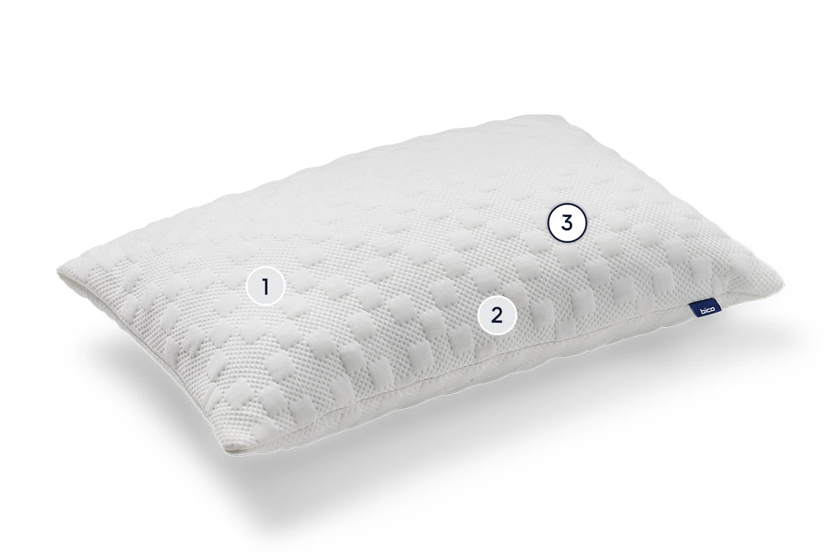 Isabelle Komfortkissen, Layer 3