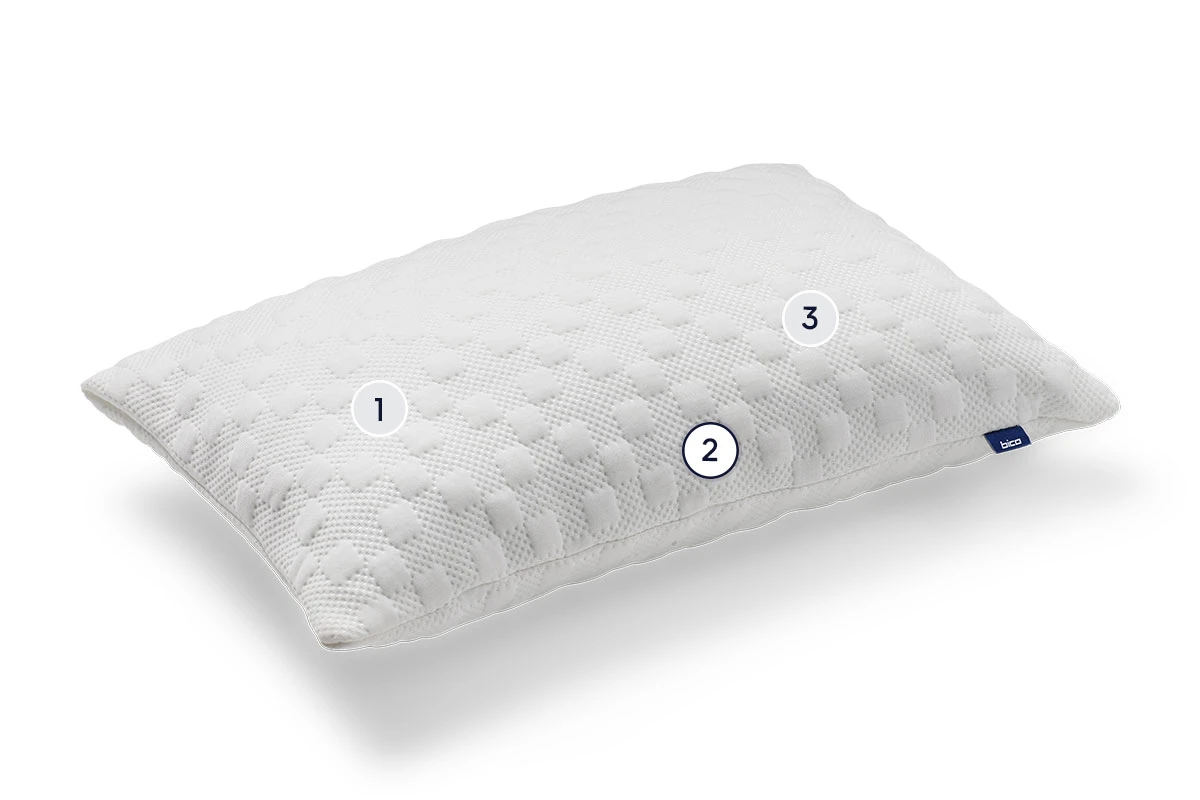 Isabelle Komfortkissen, Layer 2