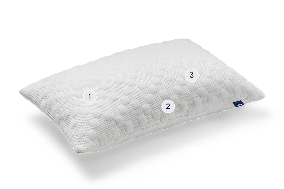 Isabelle Komfortkissen